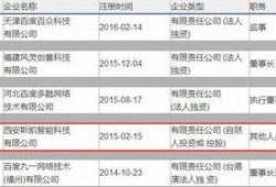 广州财经爆料新闻最新,揭秘XX企业惊人内幕！