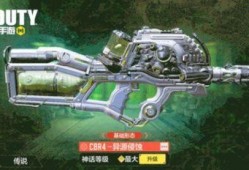 使命召唤最新神话皮爆料,神话皮新爆料，神秘力量觉醒！